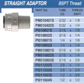 Spojka k zašroubování NPTF, PI011223S -1
